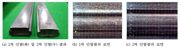 Coil wedge 제품의 인발시험 결과 및 홈 부분의 표면