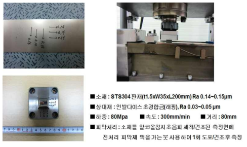 마찰시험편, 상대재 지그, 마찰시험기 사진