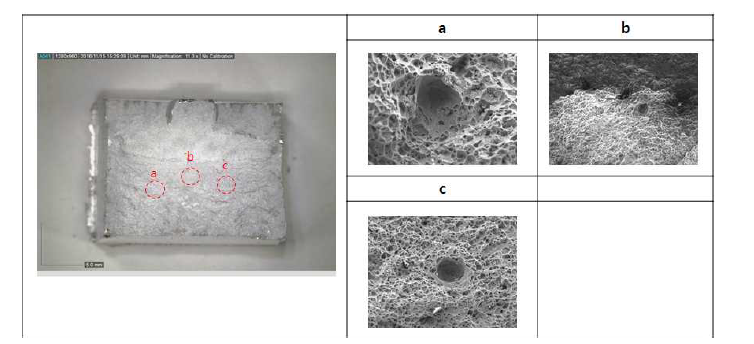 AlMg_K12 용접시편 파단면 SEM 분석 결과