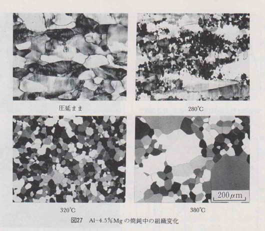 Al-Mg 합금에서 냉간가공후(가공도 65%)열처리(소둔.어닐링) 온도에 따른 미세조직의 변화, 경금속기초기술강좌, 1991