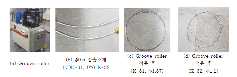 Groove roller를 사용한 시편 제조 실험 진행 및 결과