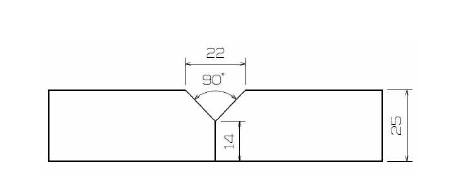 편면용접 개선 형상