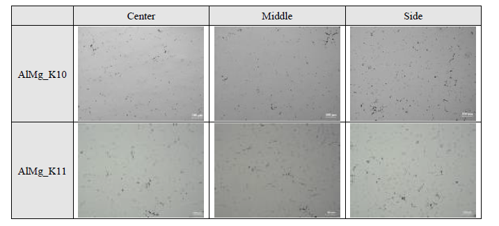 AlMg_K10 및 AlMg_K11합금의 주조재 미세조직