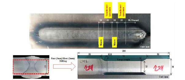 용접부 인장시편 채취 위치 및 치수