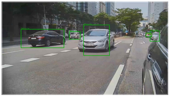 Fixed Point 연산, Box Regression Fitting 전 (Bounding-Box 부정확)