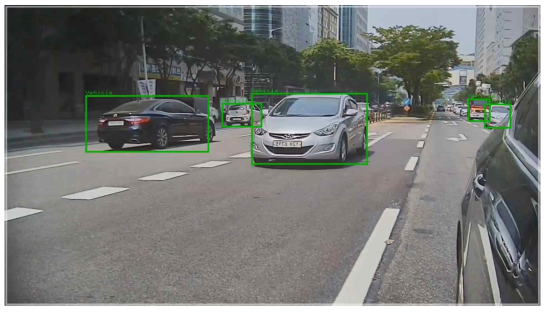 Fixed Point 연산, Box Regression Fitting 후 (Bounding-Box 정확도 향상)