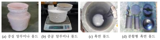 알루미나 및 흑연 주형재(몰드)