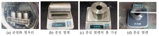 타이타늄 빌렛 후처리 및 중량