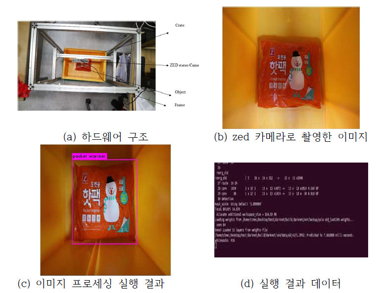 이미지 프로세싱 시스템