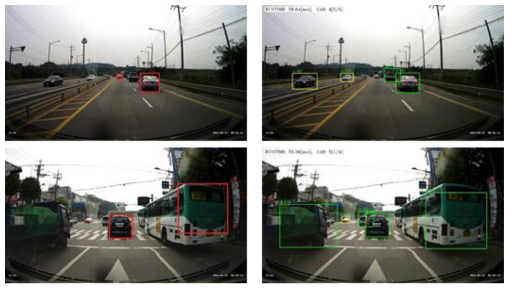 차량 검출 결과 영상 (좌:CNN, 우:최종구현 결과)