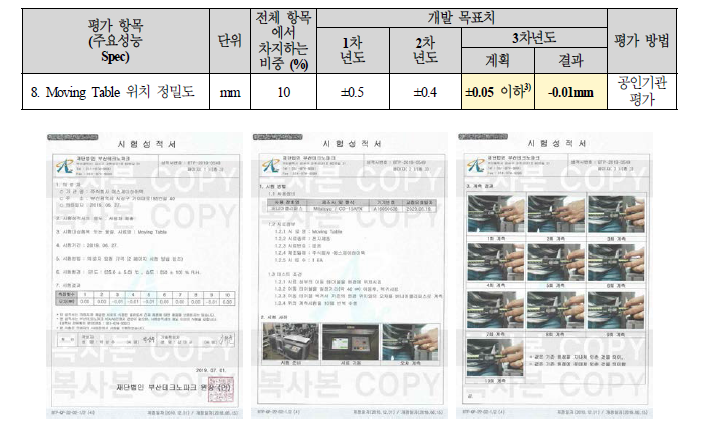 공인기관 시험성적서 - ⑧Moving Table 위치 정밀도 (결과: PASS)