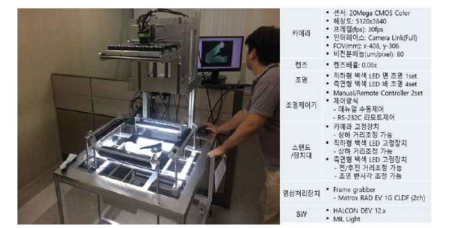 렌즈배율 고정형 상부 카메라시스템 시제품(좌) 및 시스템 사양(우), 1차년도