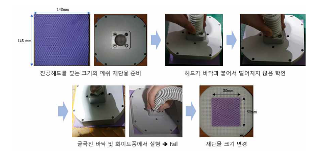 갑피 파지 사전 실험 방법