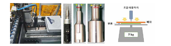 초음파 융착기 사진 및 갑피 가접 실험방법