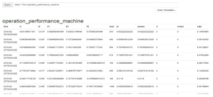 주별 라인 성능가동률(InfluxDB)