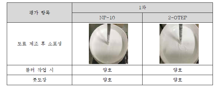 계면활성제 소포성 비교물성평가