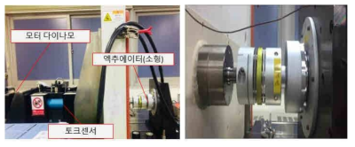 액추에이터 모듈(소형급) 부하시험 환경