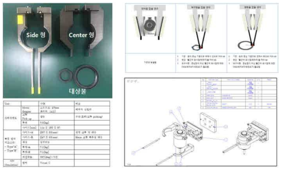 Side형과 Center형 Gripper 설계 및 제작