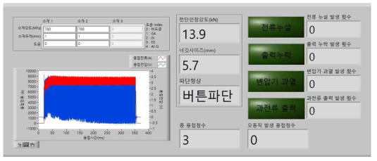 LabVIEW 기반 스폿용접설비 오동작 검출 프로그램