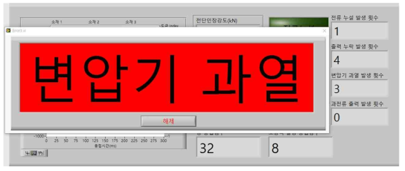 변압기 과열 발생시 LabVIEW 화면