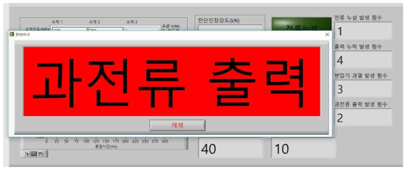 출력 과전류 발생시 LabVIEW 화면