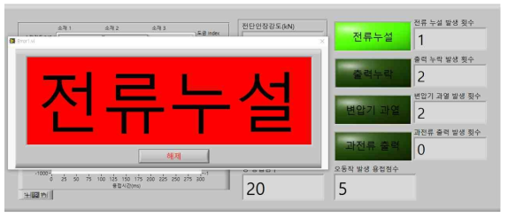 전류누설 발생시 LabVIEW 화면