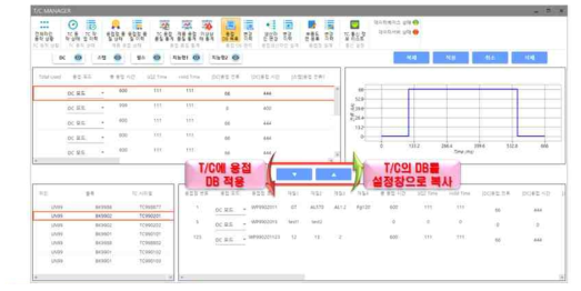 용접조건 DB 화면