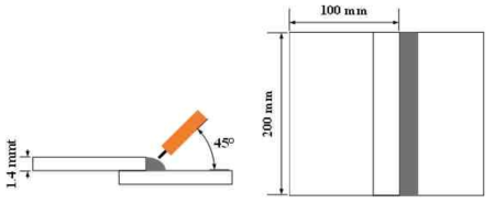 용접 방식 및 시편 크기