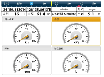 센서정보(Gauge) 디스플레이 화면(안)