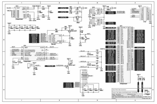 IEC 61162-450 게이트웨이 설계 예