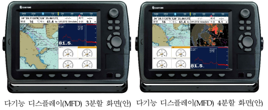 다기능 디스플레이(MFD)