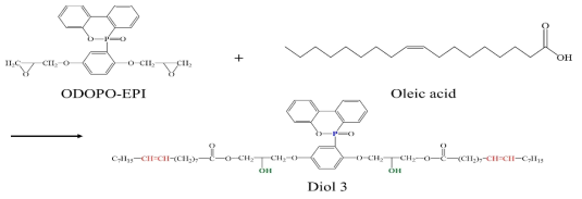 Diol 3의 합성과정
