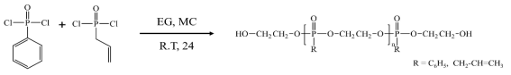 가교성 난연 polyol의 합성과정