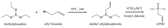 allyl phosphonic dichloride의 합성과정
