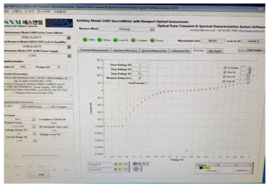 광소자 양자효율 측정 장비들을 제어 할 수 있는 소프트웨어