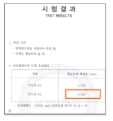 섬유형 멀티모달 압력센서의 단위 센서 두께 조절 (0.309 mm 확보)