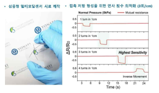 미세구조 형성 센서를 사용하여 제작한 시료의 사진 및 연사조건