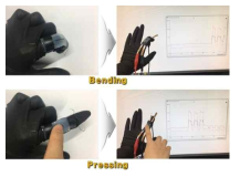 스마트 글러브 프로토 타입의 구부러짐, 압력 자극에 대한 반응 결과