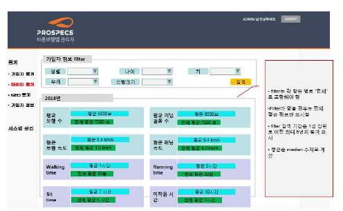 러닝 가입자 운동 기록 분포 통계 가이드 시안