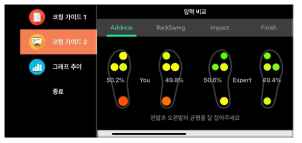 골프 자세 압력 기반 분석 기능