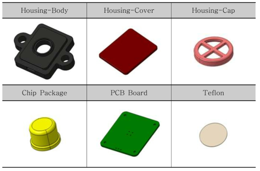 센서 하우징 부품별 설계안