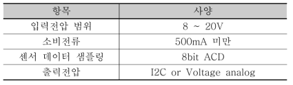 센서 신호처리부 전기적 특성