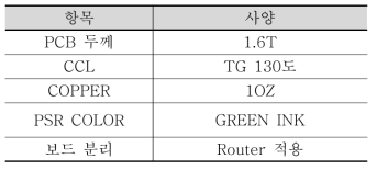 PCB 보드 제작 사양