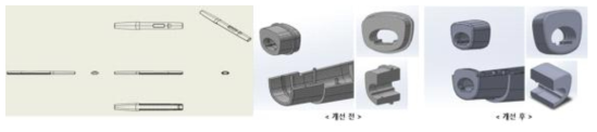 진단스틱 설계 및 진단스틱 반전 방지 설계