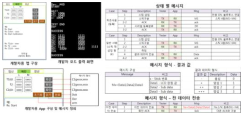 개발자용 App구성 및 데이터 송/수신을 위한 프로토콜 정의