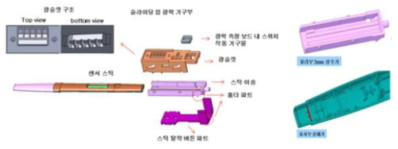 슬라이딩업 착탈식 기구부의 설계