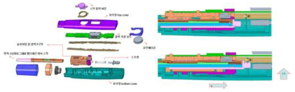 슬라이딩업 광학기구부를 적용한 전체 시스템 설계