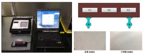 Embo 전사율 측정 장비