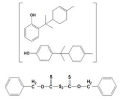 변경된 Sulfur modified Terpene phenolic resin의 조성