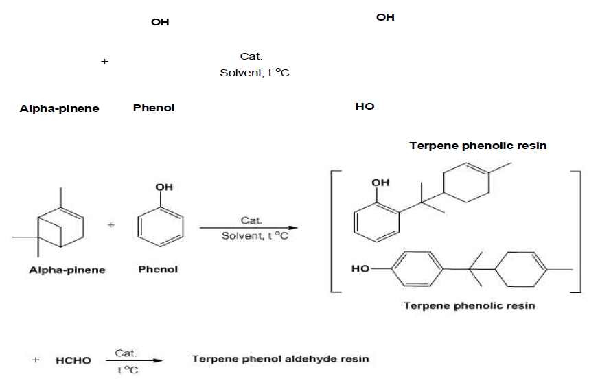 Terpene phenolic resin의 기본 합성 메커니즘